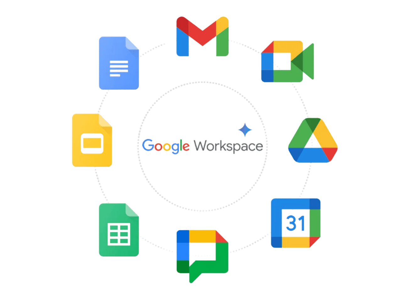 Google Workspace enterprise