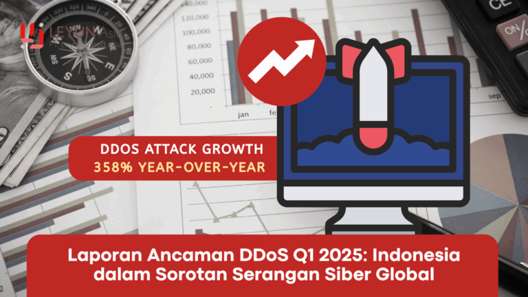 Laporan ancaman ddos q1 2025 (2)