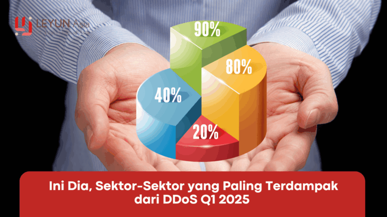 Sektor yang paling terdampak dari ddos q1 2025