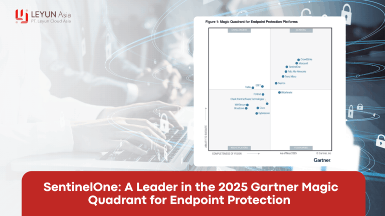 A leader in the 2025 gartner magic (2)