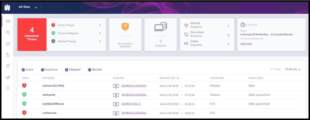 Sentinelone protection