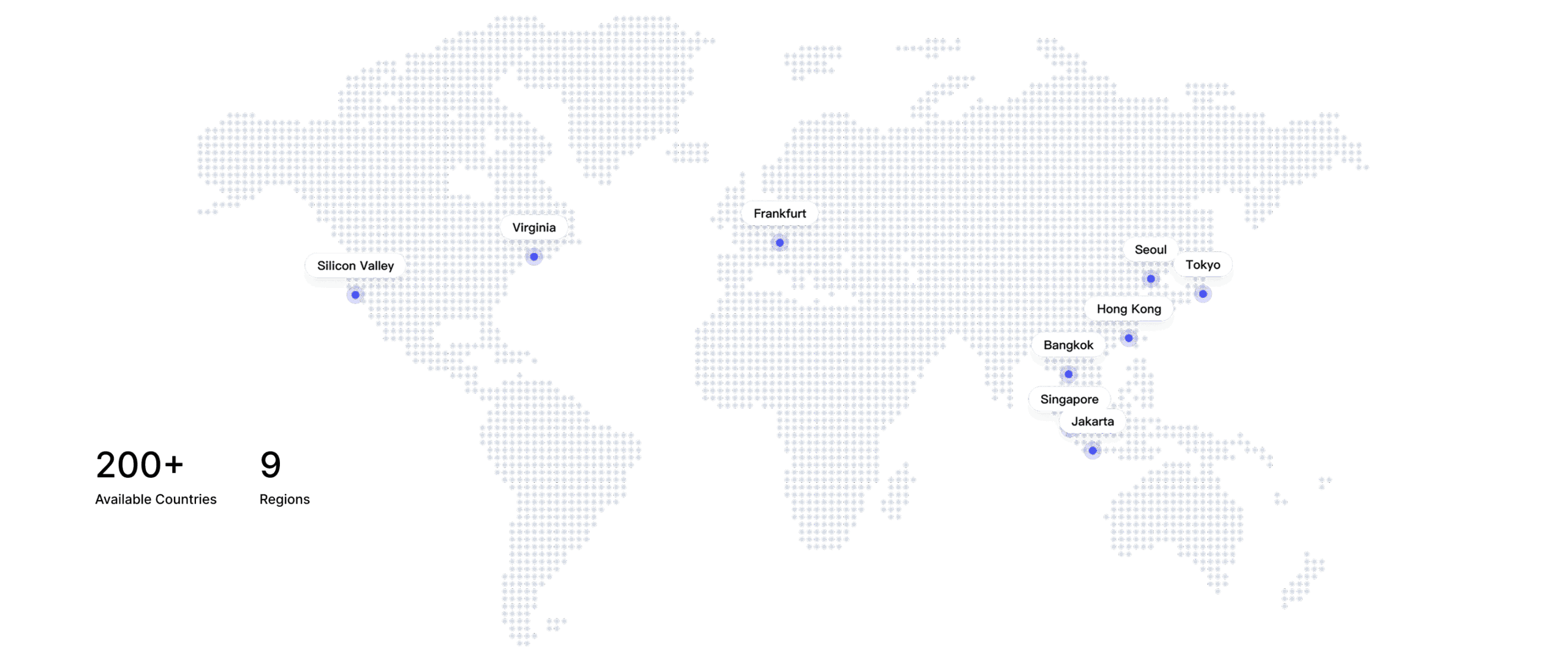 Finance Hybrid Cloud