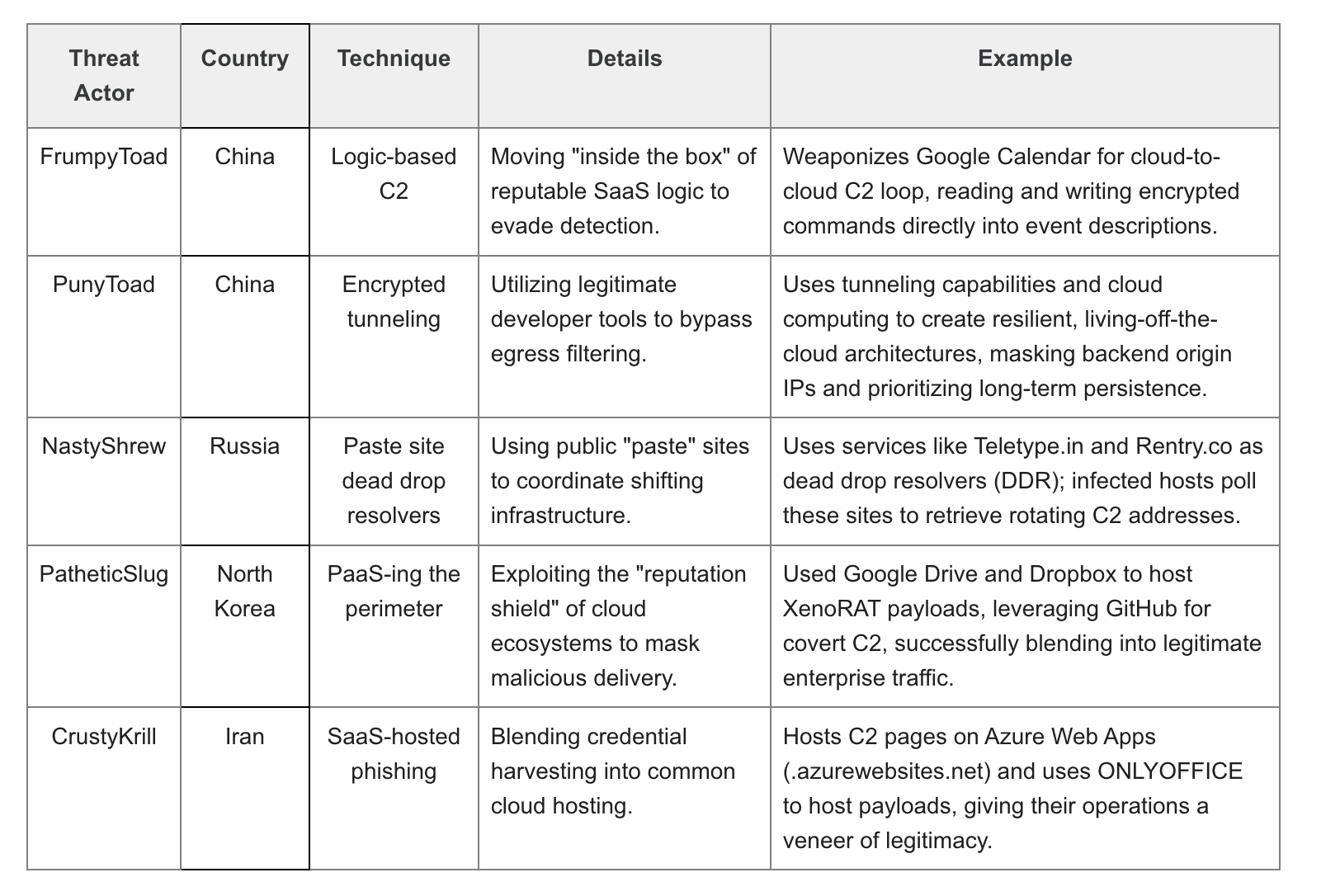 Screen Shot 2026 03 09 at 13.44.25