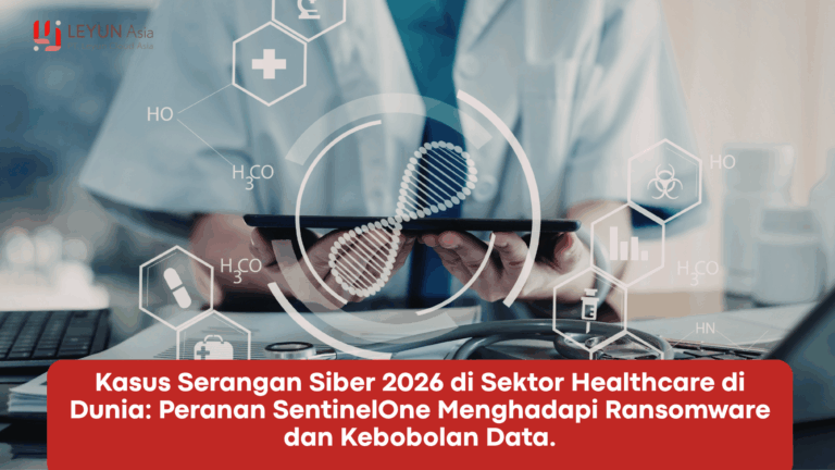 Kasus Serangan Siber 2026 di Sektor Healthcare di Dunia