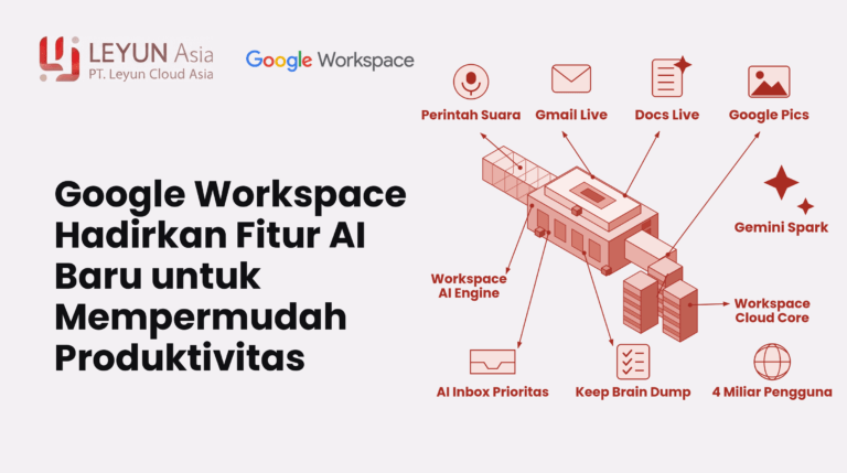 Thumbnail google workspace ai (2)