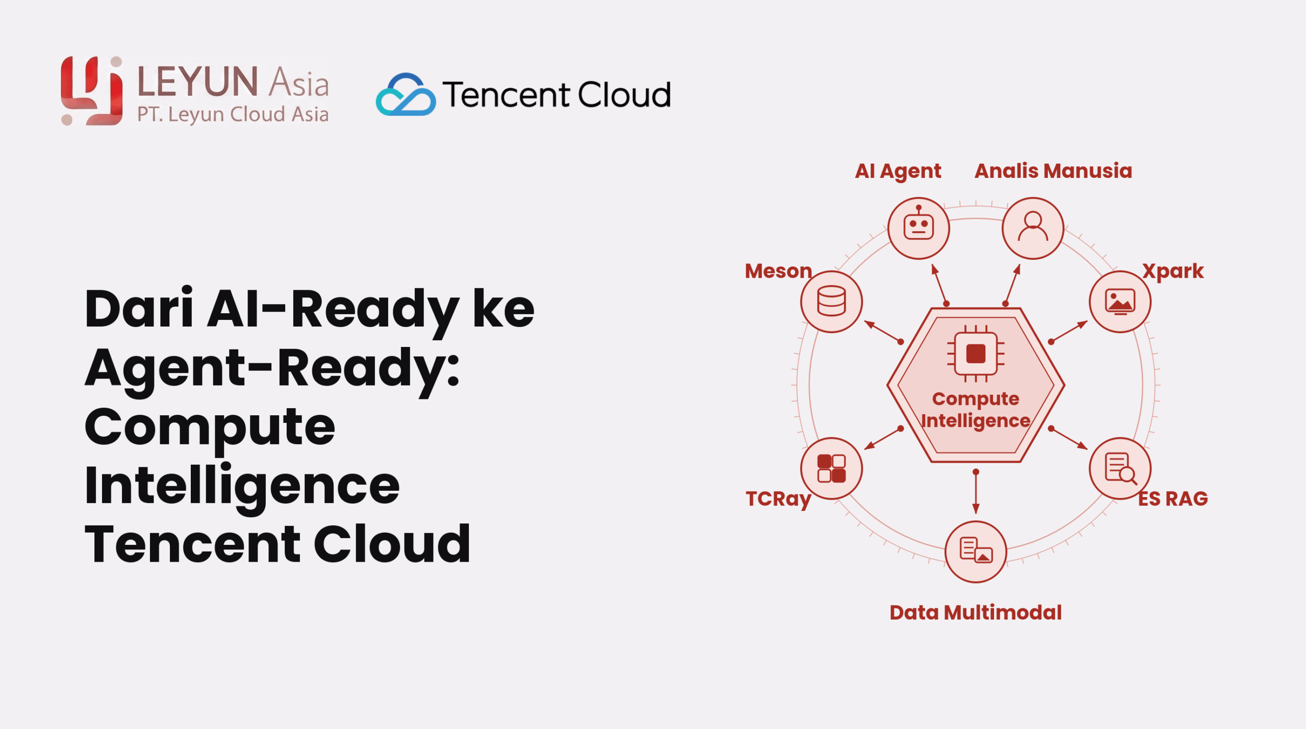 Thumbnail tencent compute intelligence (1)
