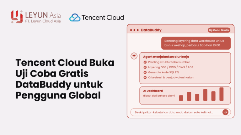 Thumbnail tencent databuddy free trial